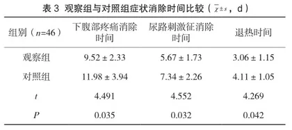 个体化健康教育联合心理护理在肾盂肾炎患者护理中的应用价值分析2