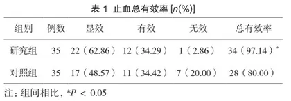 卡前列甲酯栓联合Bakri球囊在产后出血中的治疗效果