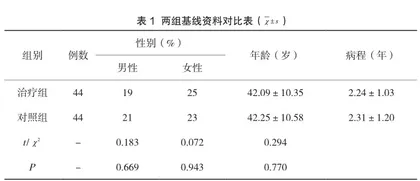 早期前庭康复训练应用于慢性主观性头晕治疗的价值分析