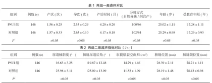 盆底三维超声在产后早期压力性尿失禁中的应用效果