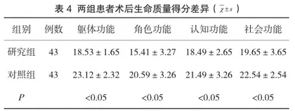 胆总管结石患者围手术期开展快速康复外科护理的效果分析4