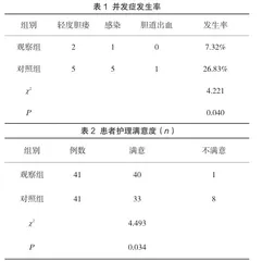 经腹腔镜胆总管切开取石术后T管引流患者的护理体会1