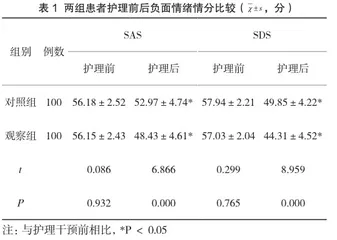 基于目标管理理论的针对性护理在日间手术患者中的应用效果分析