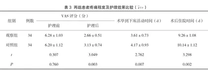 循证护理对行胸腔闭式引流术的创伤性血气胸患者的效果分析3