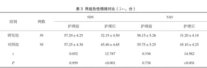 分析冠心病临床护理中新型健康教育护理模式的应用效果3