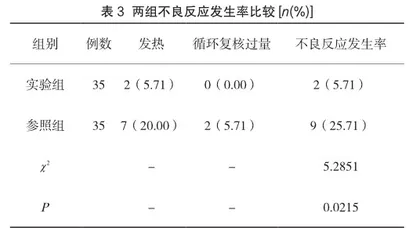 新生儿静脉输液中开展集束化护理的干预效果观察3
