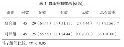 自拟平压汤在高血压患者中的治疗效果