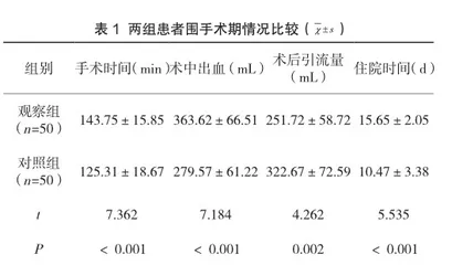 退变性腰椎管狭窄症患者行单纯减压与减压融合内固定手术治疗效果