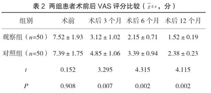 退变性腰椎管狭窄症患者行单纯减压与减压融合内固定手术治疗效果2