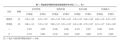 健康教育在重症肌无力患者中的临床应用