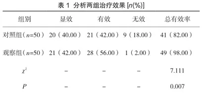 腹腔镜肾癌根治术治疗肾癌的临床体会