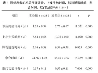 加味苦参汤熏洗治疗肛瘘的效果及对患者创面愈合和疼痛的影响分析