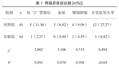 整体护理对输尿管结石术后携带双J管出院患者的影响研究