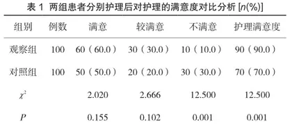 手术患者术中低体温的预防及护理方法分析