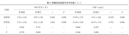 加速康复外科理念在结直肠癌围手术期护理中的运用对手术指标及并发症分析3