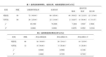 彩超对缺血性脑卒中患者颈动脉血管病变的诊断价值