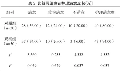 心理护理对寻常型银屑病患者不良情绪的影响分析3