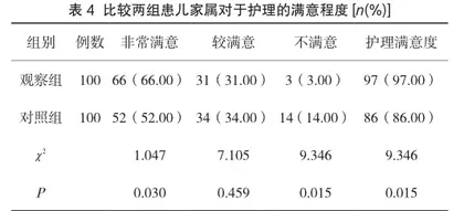 探讨抚触护理在新生儿黄疸护理中的应用效果4