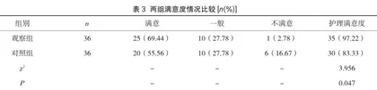 探讨对老年脑血管疾病患者实施预防保健和康复护理效果3