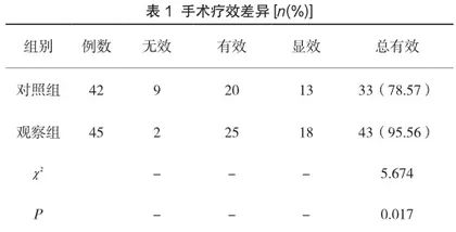 内镜下黏膜切除术治疗肠息肉的临床效果观察