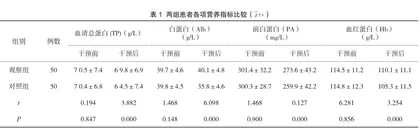 营养护理干预模式对晚期胃肠道肿瘤化疗患者的效果研究