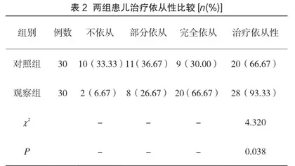 研究分析个性化健康教育在急性胰腺炎护理干预中的应用效果及对生活质量的影响2