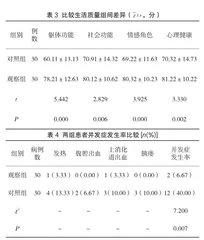 研究分析个性化健康教育在急性胰腺炎护理干预中的应用效果及对生活质量的影响3
