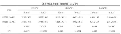 全程化护理模式对直肠癌造口患者心理状态的影响研究