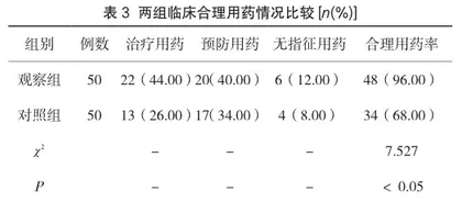 微生物检验对临床合理用药及医院感染发生率的影响3