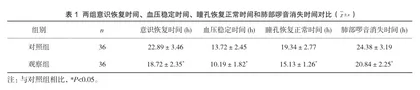 细致化护理在急性有机磷农药中毒患者中的应用价值