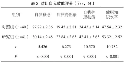 全程化护理模式对直肠癌造口患者心理状态的影响研究2