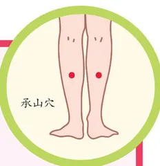 手到病除