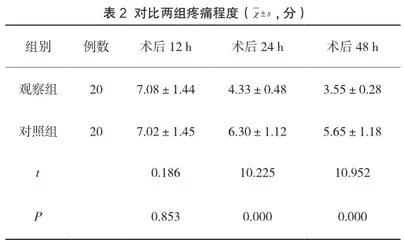 个体化优质护理干预对腹腔镜手术治疗卵巢囊肿的预后影响2