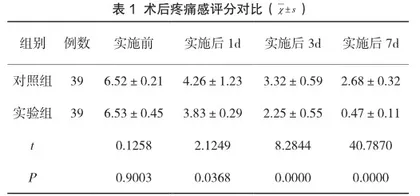 疼痛护理干预在麻醉复苏室老年胆囊炎腹腔镜手术患者中的应用