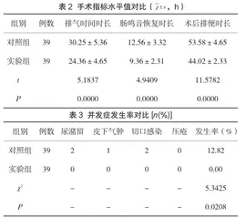 疼痛护理干预在麻醉复苏室老年胆囊炎腹腔镜手术患者中的应用2