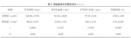 椎间孔镜微创手术治疗腰椎间盘突出症42例患者的临床效果分析2