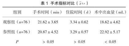 宫腔镜下电切术与刮宫术对子宫内膜息肉不孕患者治疗效果及受孕率、生活质量评分分析