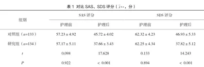 全方位护理干预对皮肤激光美容治疗效果、心理状态及复发情况的影响