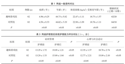趣味游戏干预在年轻慢性子宫颈炎患者治疗中的临床价值研究