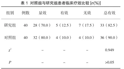 沙库巴曲缬沙坦在预防急性心肌梗死后心力衰竭中的应用