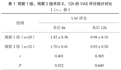60例输卵管结扎术后行复通术的临床分析1