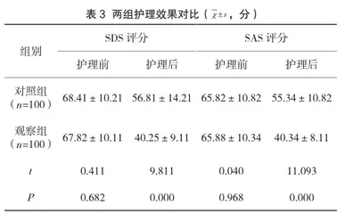 孕期健康教育在妇产科门诊护理中的临床应用效果分析3