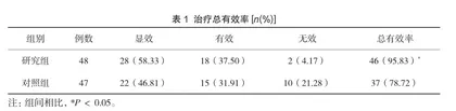 复方枸橼酸阿尔维林在腹泻型肠易激综合征治疗中的临床研究