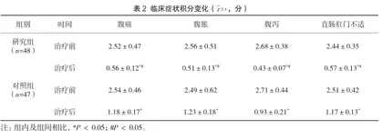复方枸橼酸阿尔维林在腹泻型肠易激综合征治疗中的临床研究2
