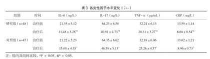复方枸橼酸阿尔维林在腹泻型肠易激综合征治疗中的临床研究3