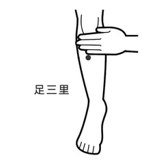 送你一剂“ 穴位养颜方”