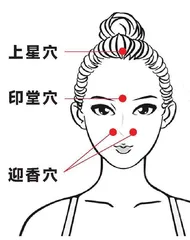 秋季鼻子干痒，巧用穴位来缓解