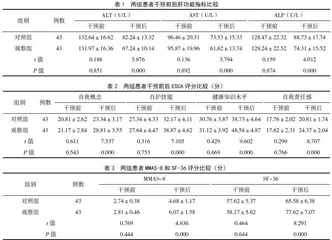 基于时机理论的赋能健康教育对病毒性肝炎患者服药依从性及自护能力的影响