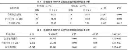 尿路感染、手术时间及糖尿病对前列腺电切术后膀胱挛缩的影响