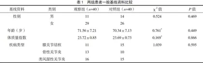 健康信念模式结合路径管控护理对老年膝关节置换术患者术后康复及生活质量的影响